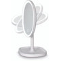Voir la diapositive 2 : ESSENTIEL B Miroir EML 12 - PYRALLIS