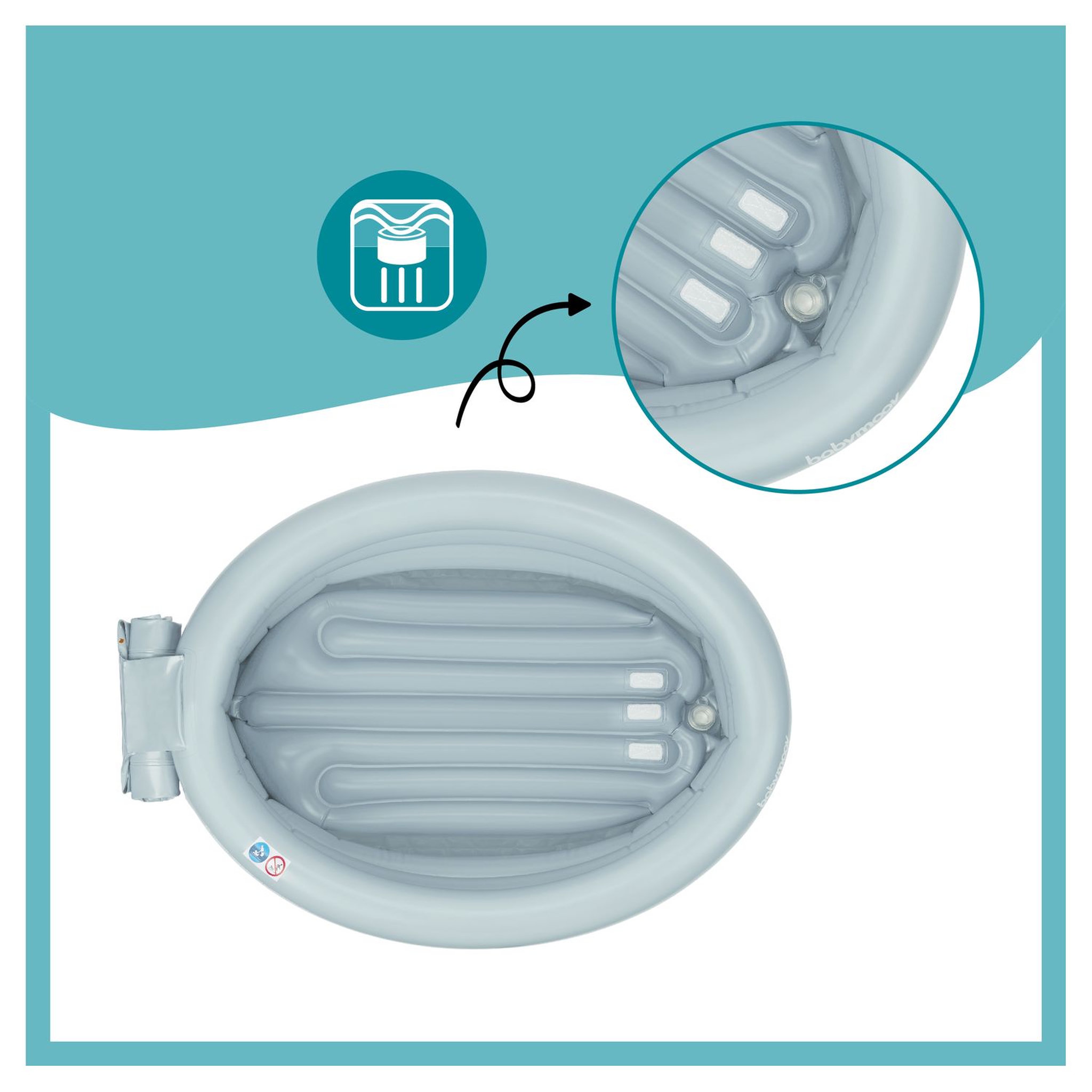 Voir la diapositive 5 : BABYMOOV Baignoire Gonflable Evolutive Aqua Dots