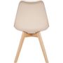 Voir la diapositive 5 : ATMOSPHERA Lot de 4 Chaises design scandinave Baya