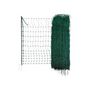 Voir la diapositive 2 : KERBL KERBL Filet pour les poules 25 m - 106 cm - double pointe - vert - non électrique