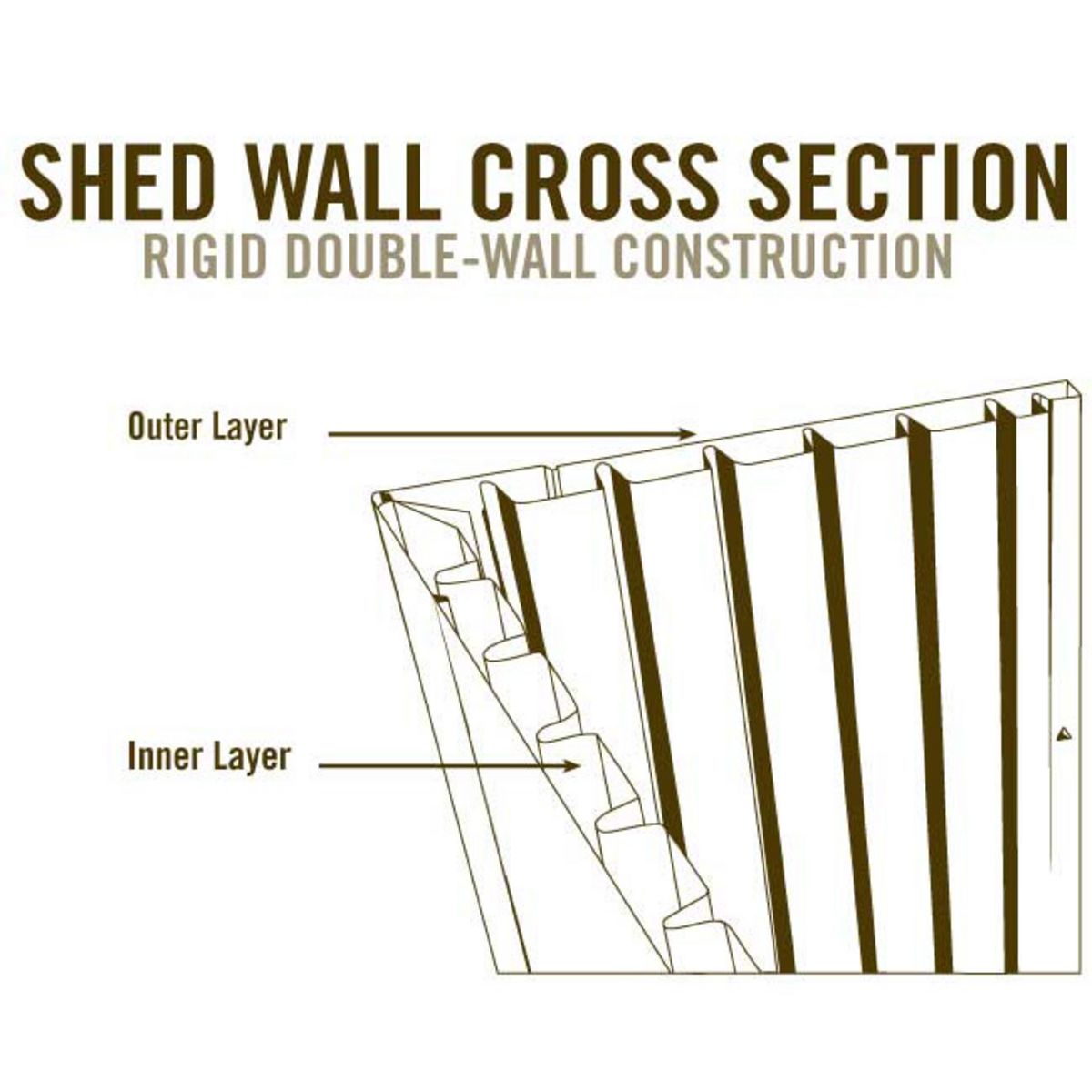 Abri de jardin résine Waitati / 11.22 m²