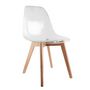 Voir la diapositive 2 : Paris Prix Lot de 2 Chaises Scandinave  Vika  83cm Transparent