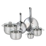 ELO Ensemble de 2 Poêles de cuisson 24 et 28 cm et 4 faitouts 12, 16, 20 et 24 cm Elo Profi Brillant