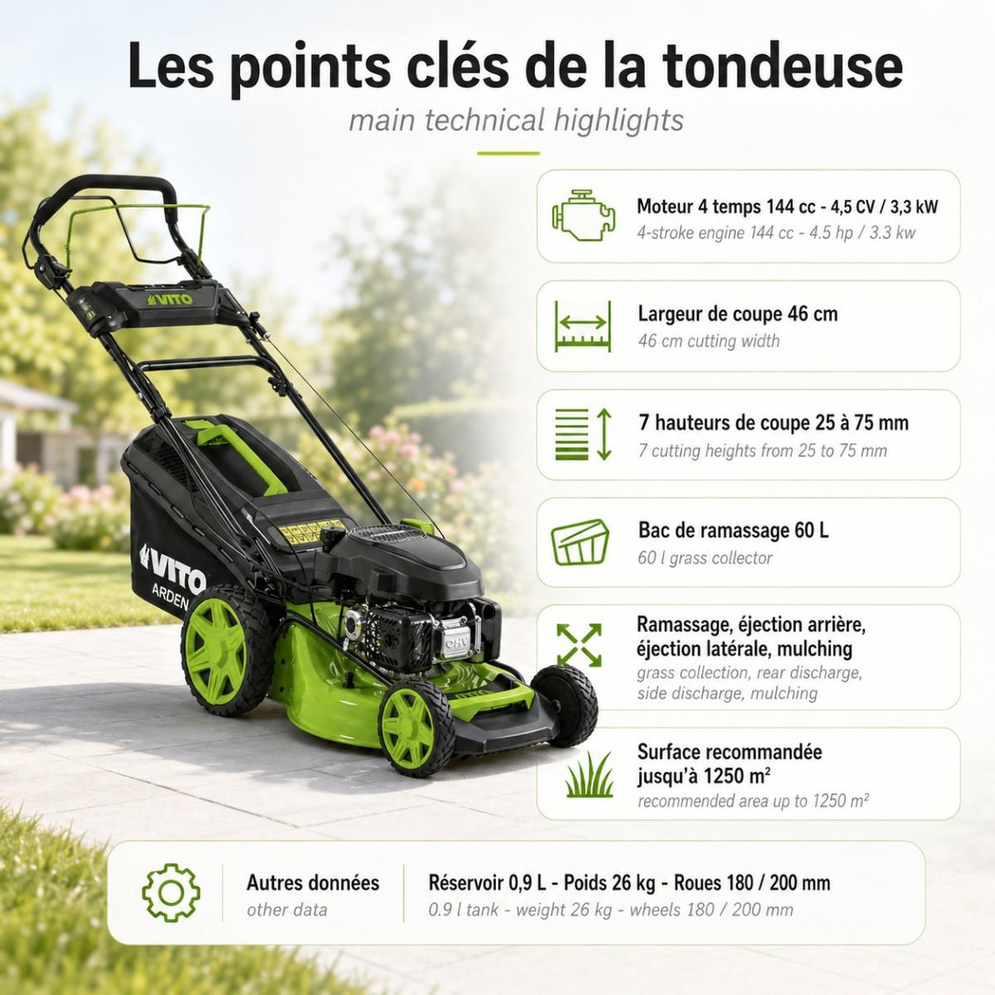 Voir la diapositive 2 : VITO Tondeuse thermique essence 4,5 cv 144 cc moteur 4t - coupe 46cm bac 60l mulching 7 hauteurs 25 à 75mm pelouse 1250m2 vito