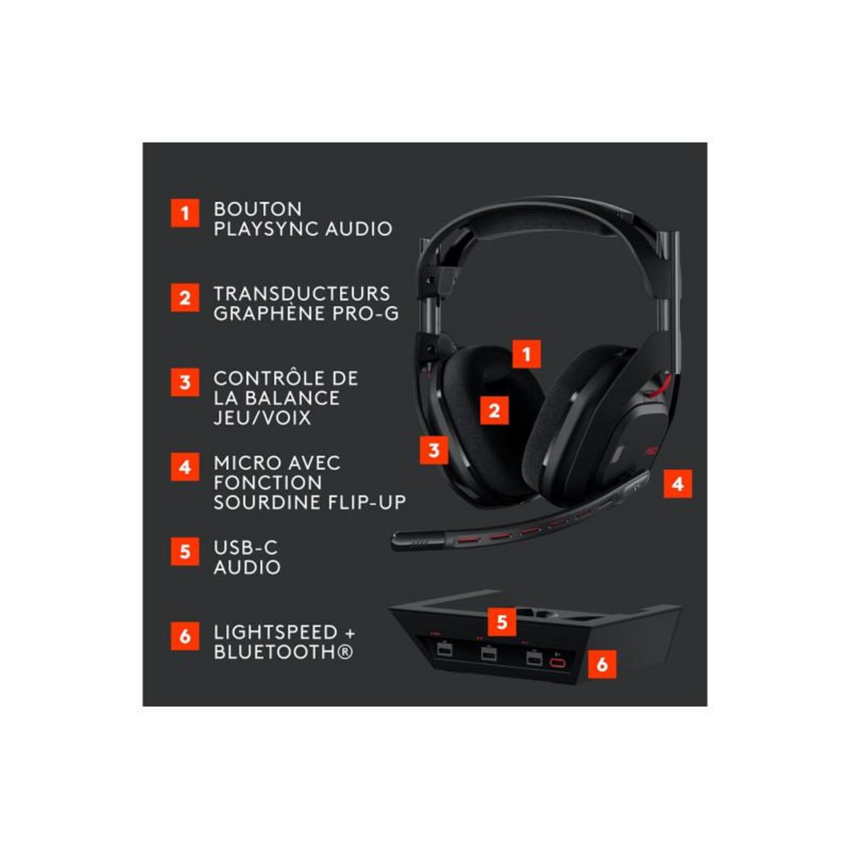 Logitech Casque gamer G Astro A50  LIGHTSPEED Noir