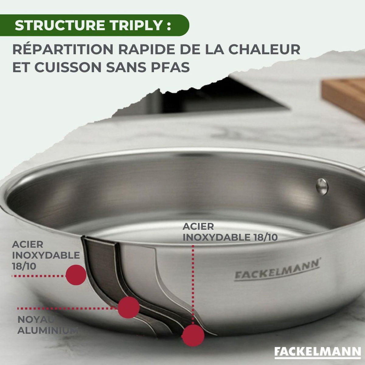 Fackelmann Sauteuse 24 cm en inox 18/10 Triply Fackelmann Vita3