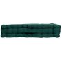 Voir la diapositive 2 : Paris Prix Coussin de Sol Uni  Panama  50x50cm Vert Foncé