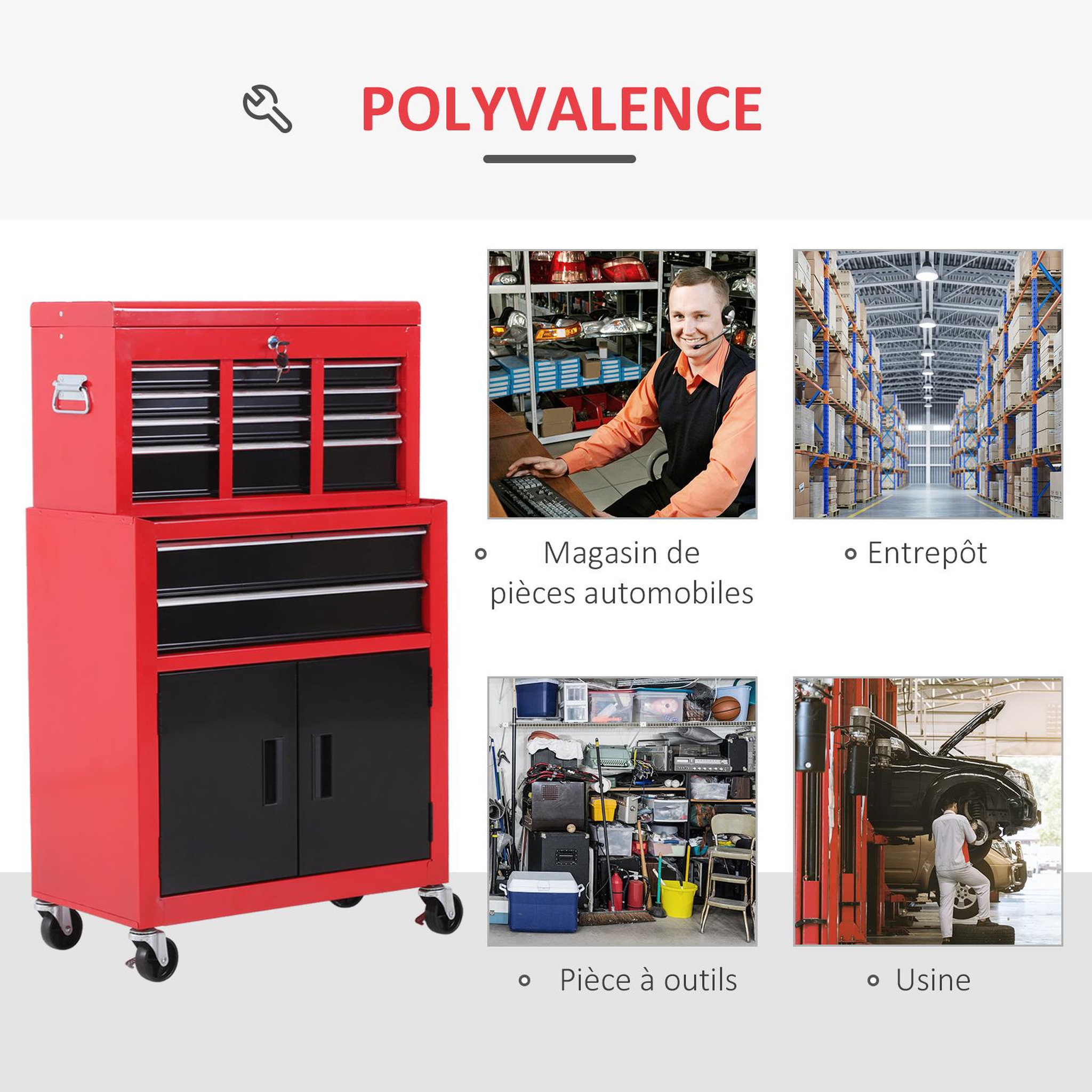 Voir la diapositive 5 : HOMCOM Servante d'atelier - caisse à outil 6 tiroirs + coffre amovible - chariot d'atelier tôle métal rouge noir
