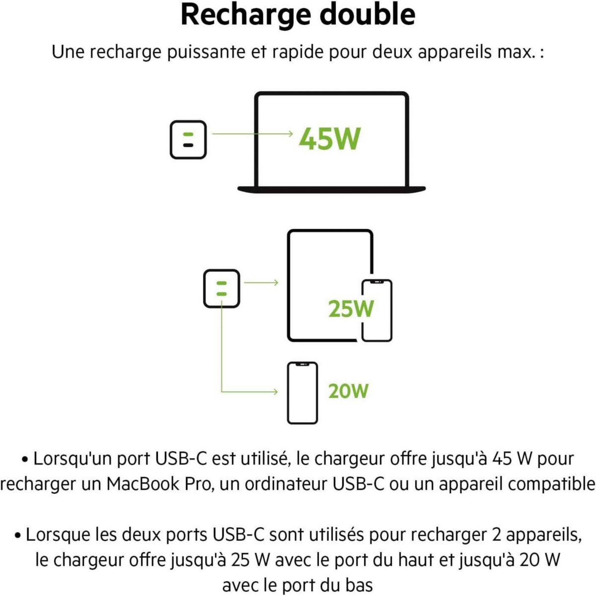 Voir la diapositive 5 : Belkin Chargeur USB-C 45W Blanc