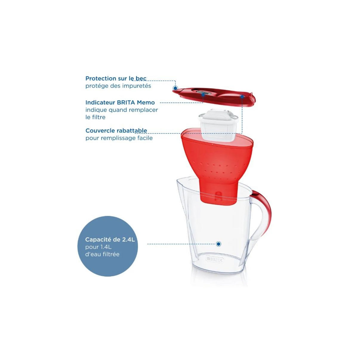 Brita Carafe filtrante 2.4l avec cartouche maxtra pro - 1051500