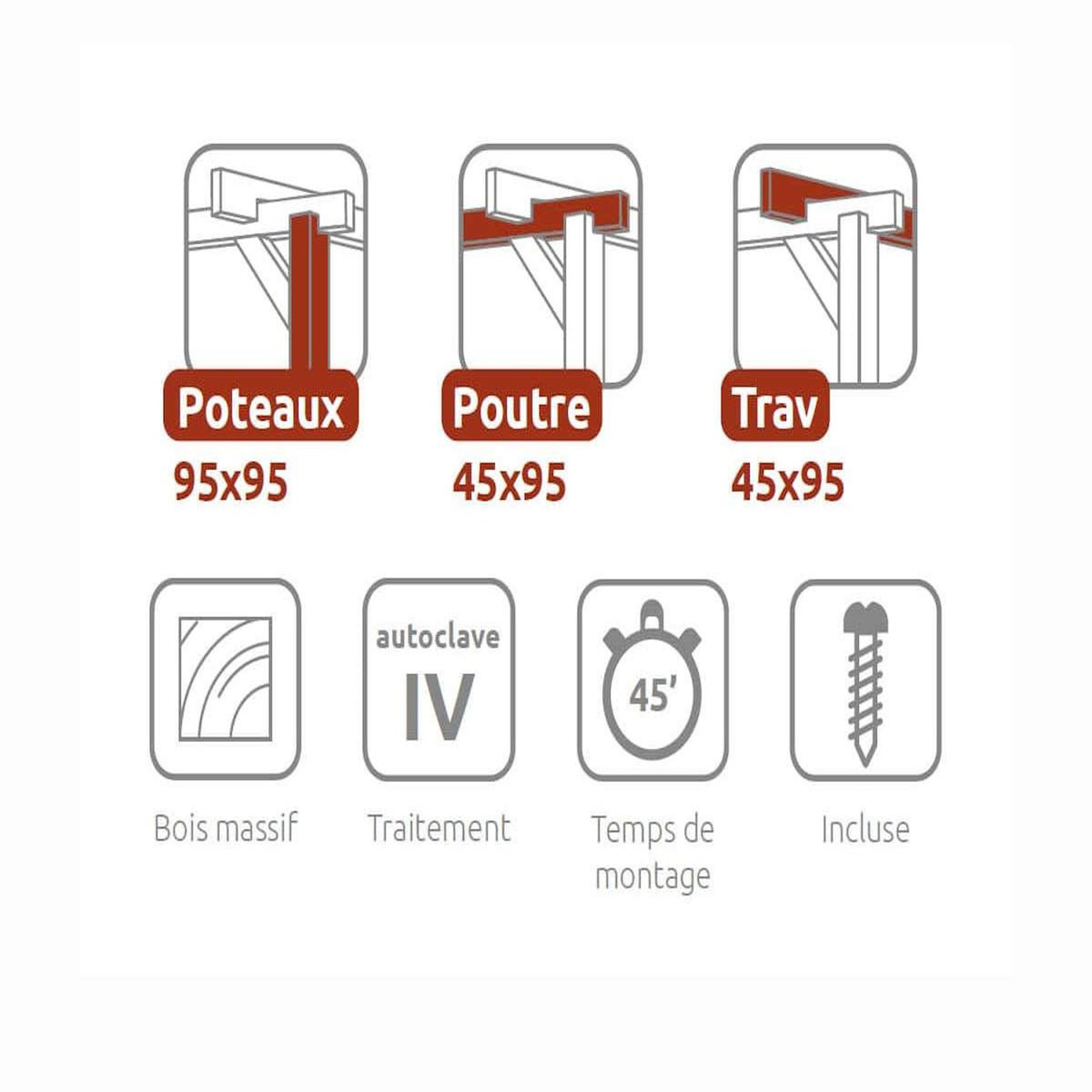 JARDIDECO Carport en bois Nanterre 510 x 300 cm - Maderland