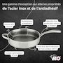 Voir la diapositive 6 : ELO Sauteuse 28 cm en inox 18/10 Elo Relief Evolution