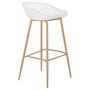IDIMEX Lot de 2 tabourets de bar IREK chaise haute cuisine ou comptoir au design retro en plastique blanc et métal décor bois, assise 75 cm