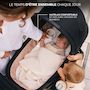 Voir la diapositive 5 : KINDERKRAFT Poussette combinée polyvalente 2 en 1 avec siège réversible à 27 kg