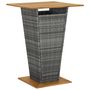 Voir la diapositive 3 : VIDAXL Ensemble de bar de jardin 5 pcs et coussins Resine tressee Gris