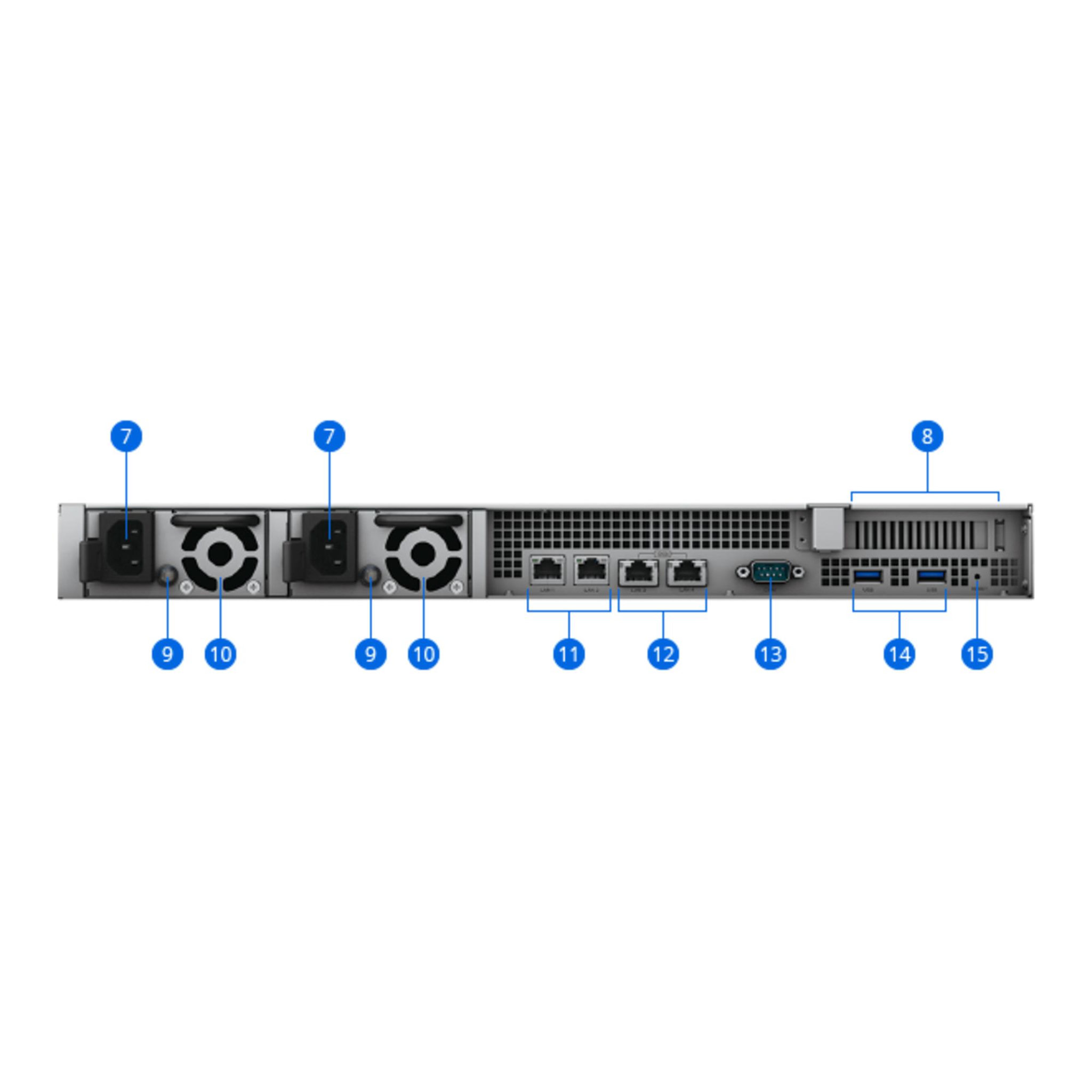 Voir la diapositive 2 : SYNOLOGY SYNOLOGY FLASHSTATION FS2500