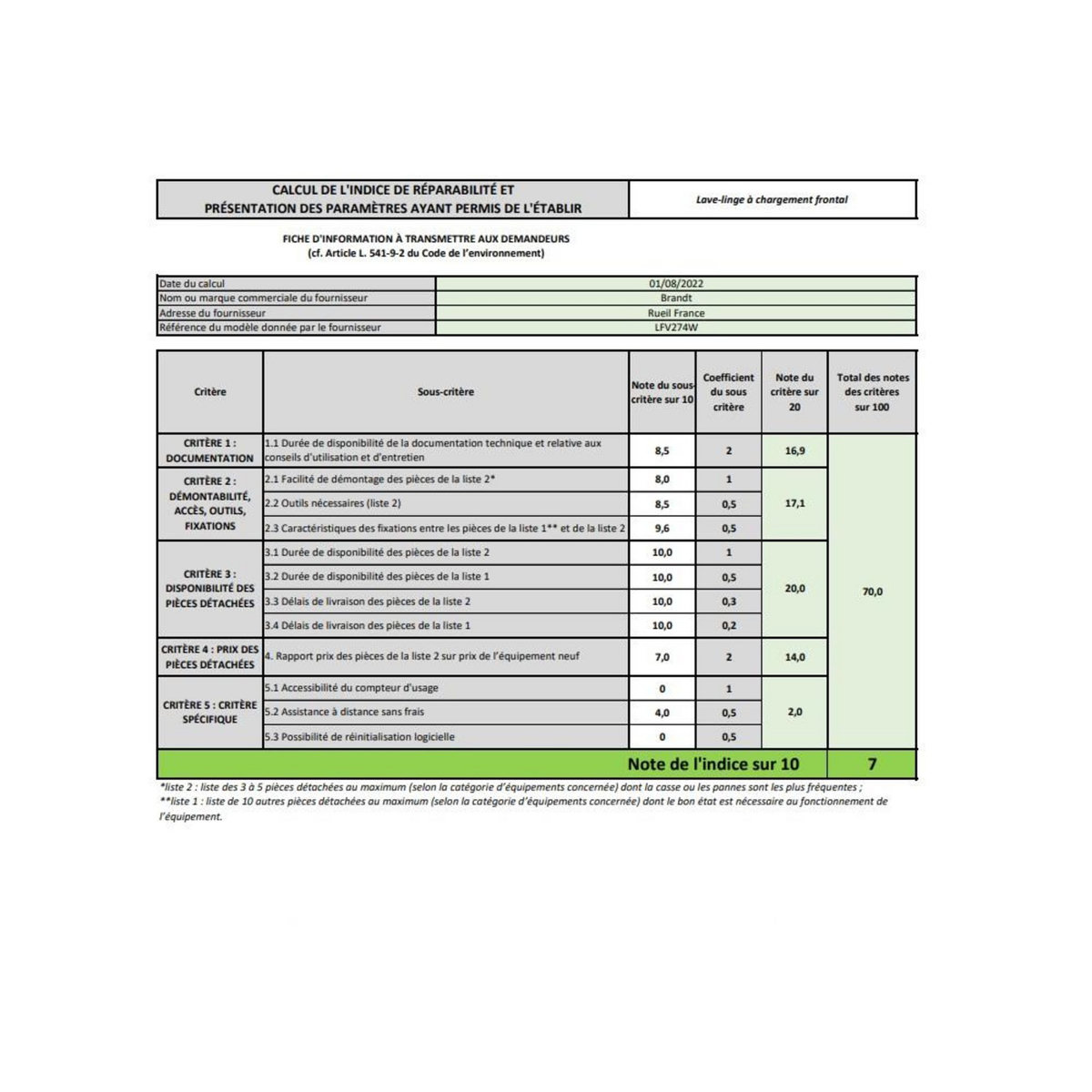Vedette Lave-linge frontal 7kg 1400 tours/min - LFV274W
