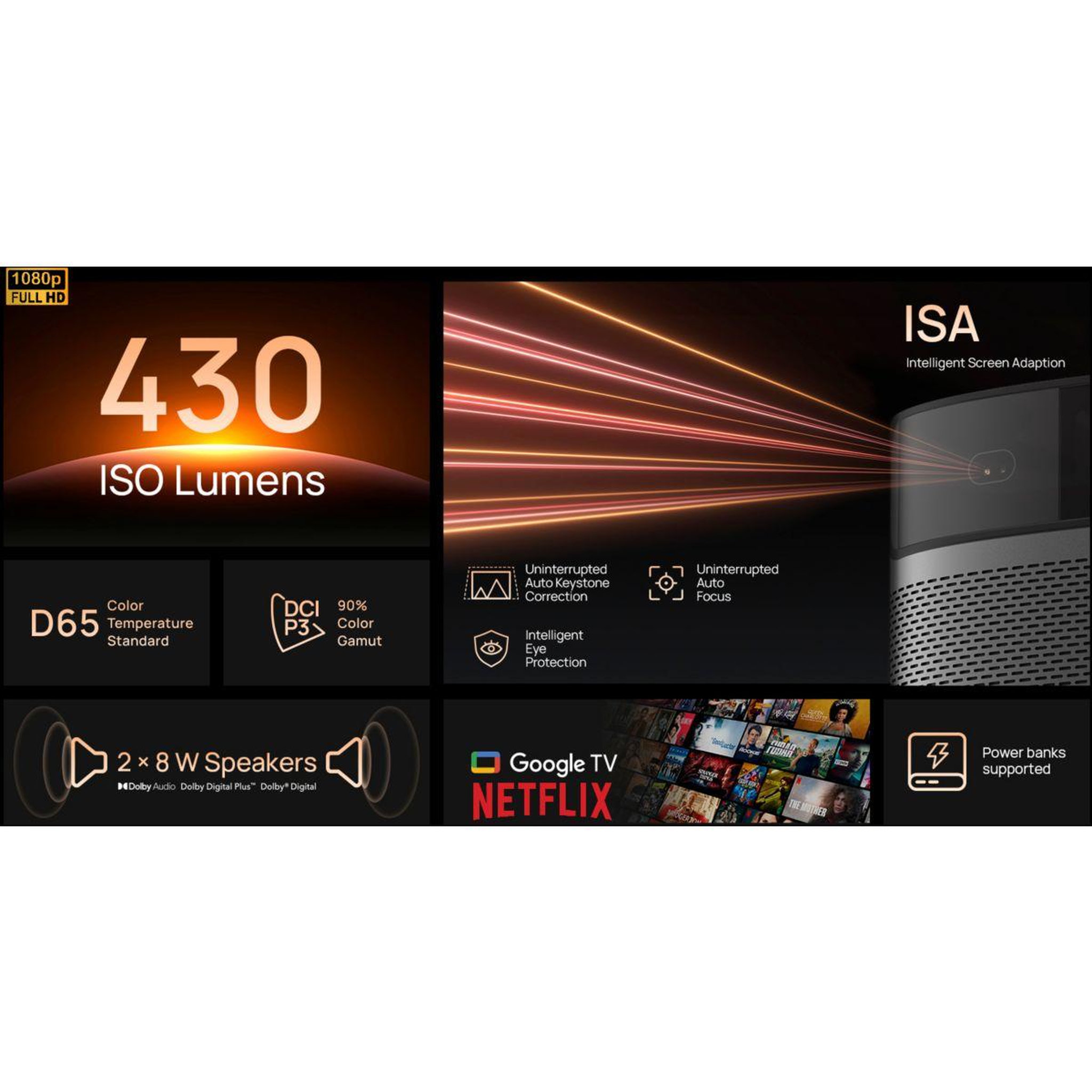 Voir la diapositive 3 : XGIMI Vidéoprojecteur portable mogo 2 pro gen 2 - google tv