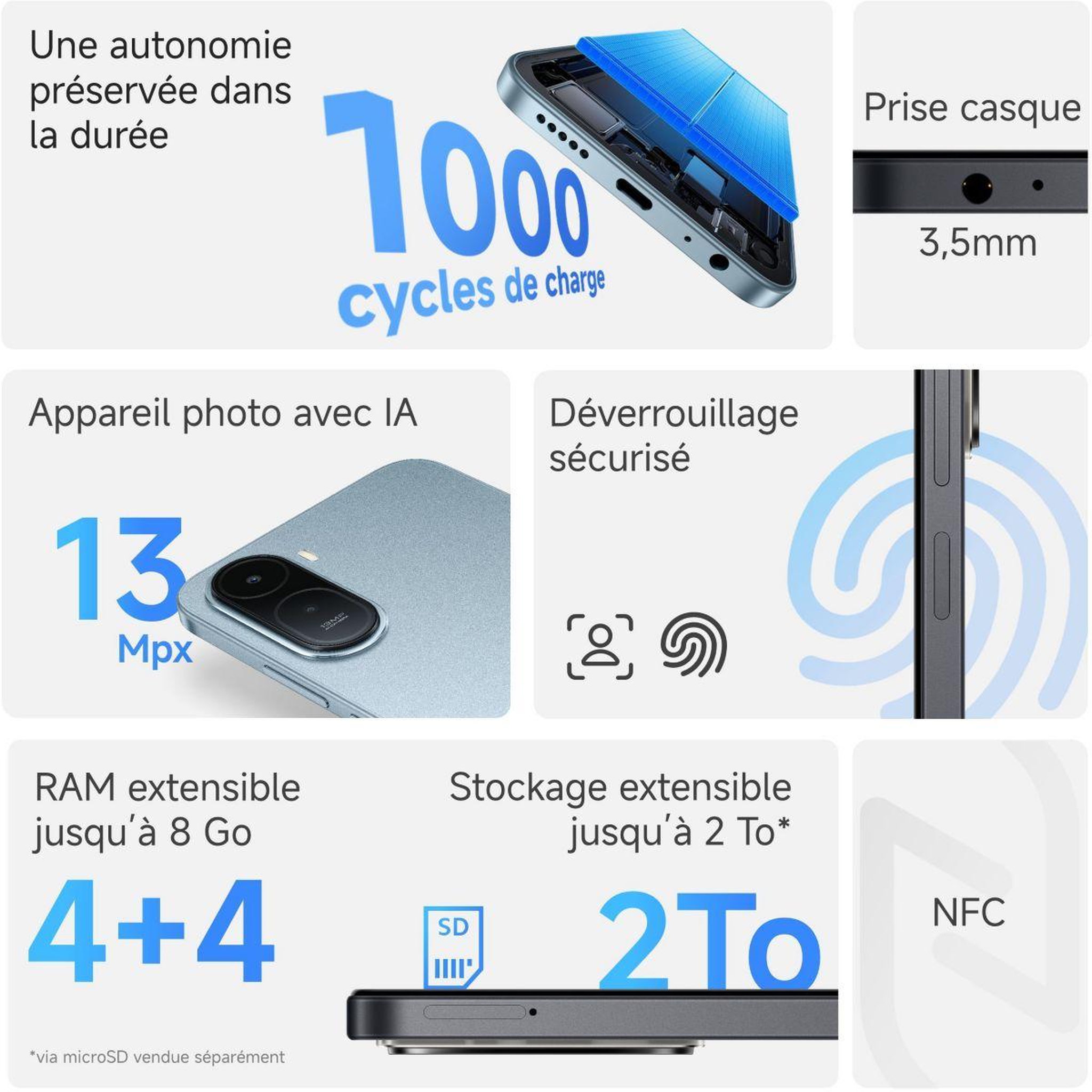Voir la diapositive 4 : XIAOMI Smartphone redmi a7 pro 4g 128go bleu