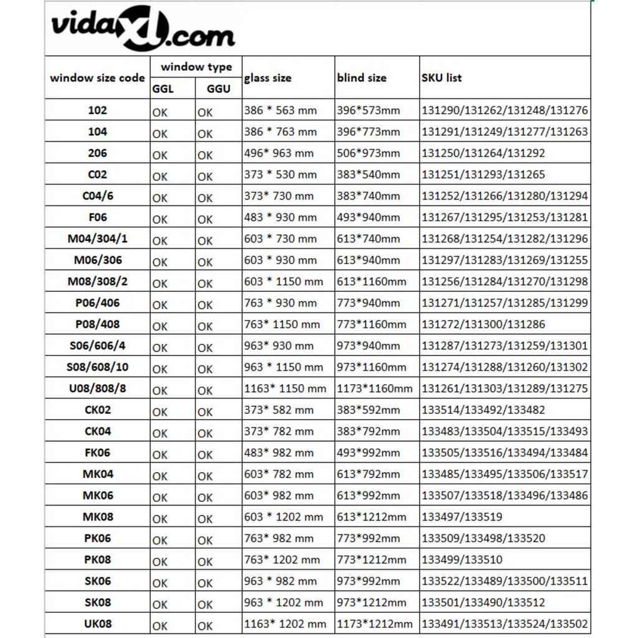Voir la diapositive 6 : VIDAXL Store enrouleur occultant gris m08/308 ggl et ggu