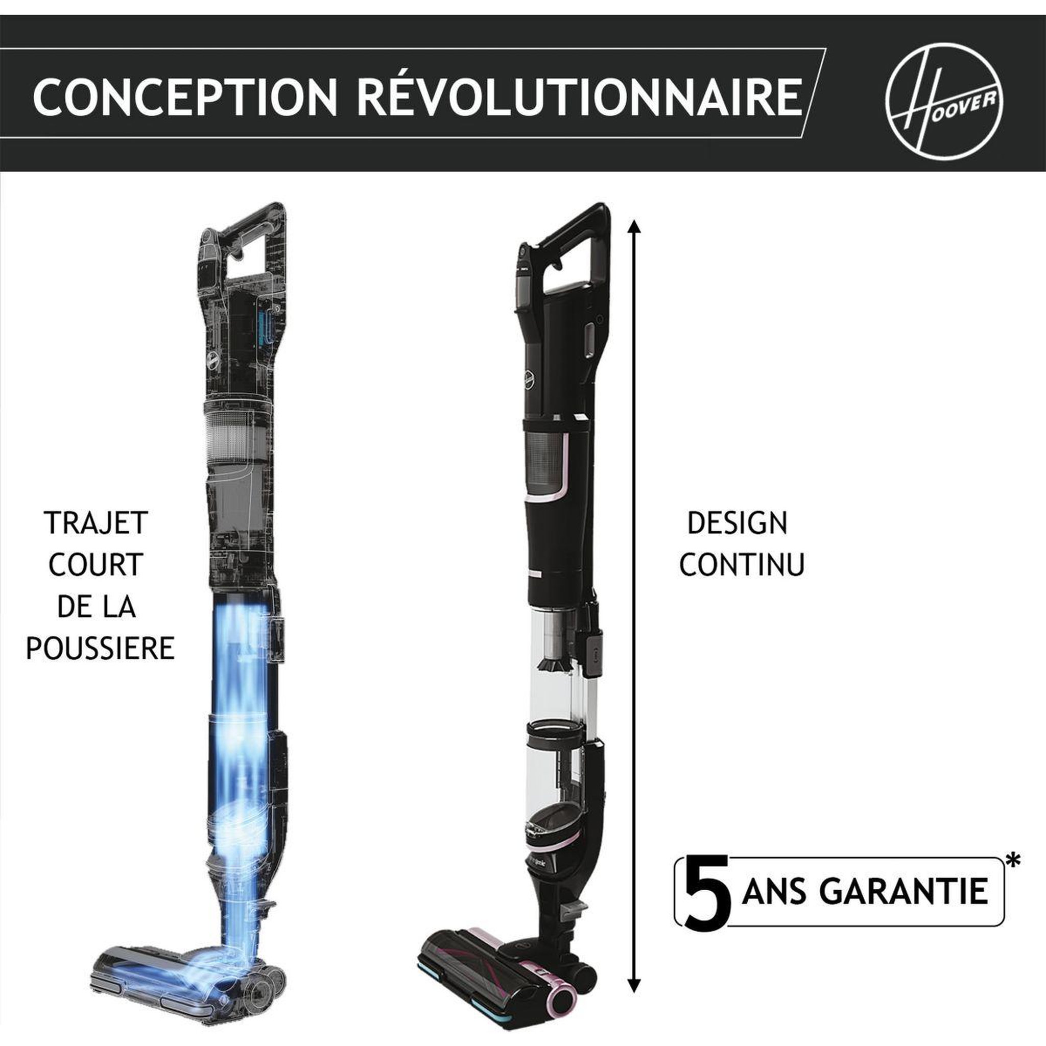 Voir la diapositive 2 : HOOVER Aspirateur balai HFX10P