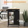 Voir la diapositive 4 : HOMCOM Desserte de cuisine style contemporain - porte, tiroir, 3 étagères - poignées métal MDF noir plateau bois hévéa