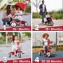 Voir la diapositive 2 : SMARTRIKE Smartrike Breeze plus -rouge