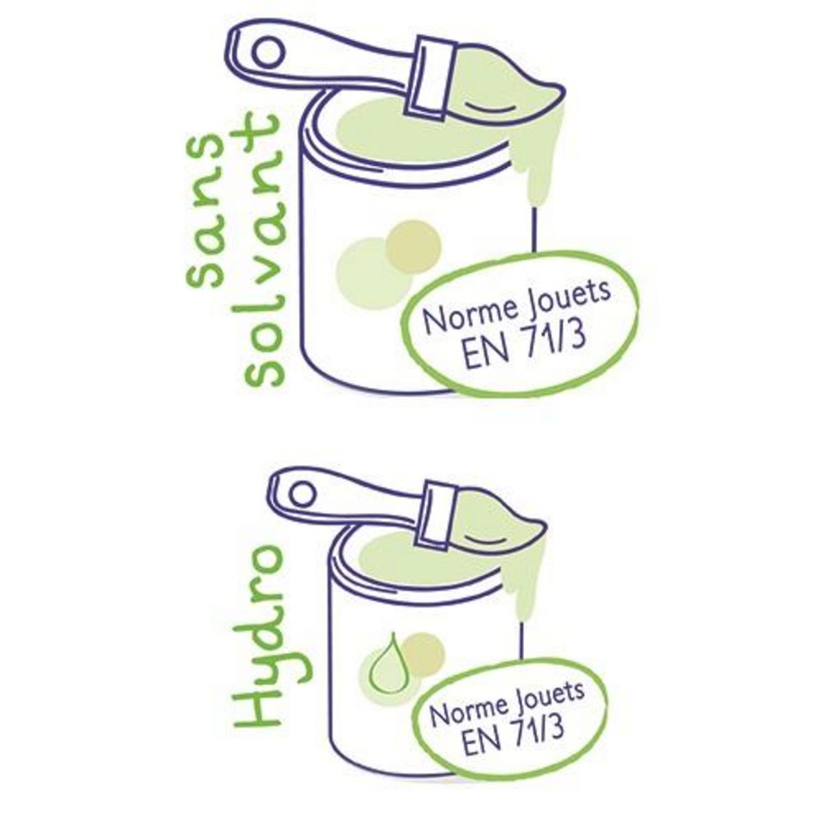 BABY PRICE Lit bébé 60x120 cm NEW LEAF