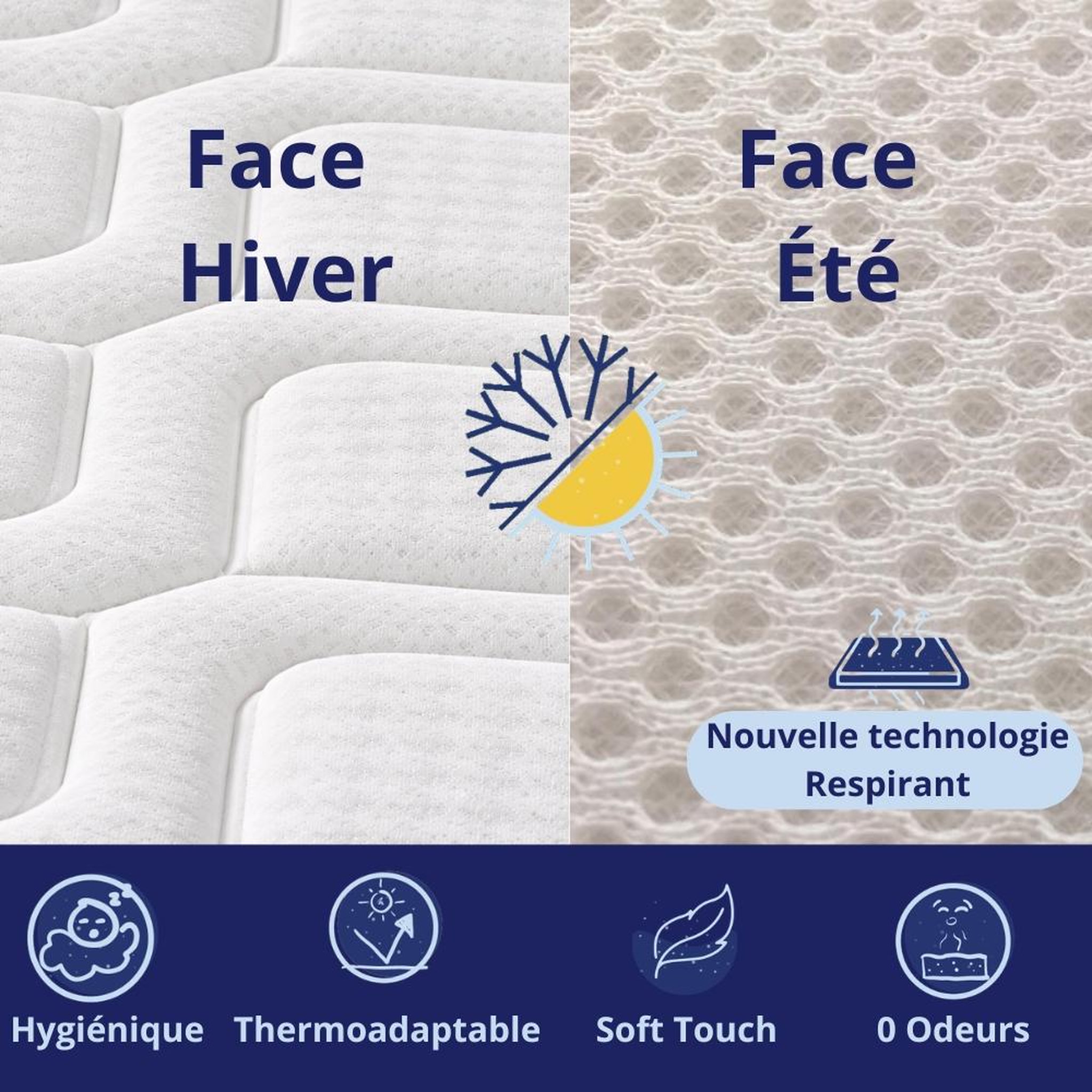 Voir la diapositive 3 : DAGOSTINO HOME Matelas mousse - ferme - réversible - côté été/hiver - h30 cm