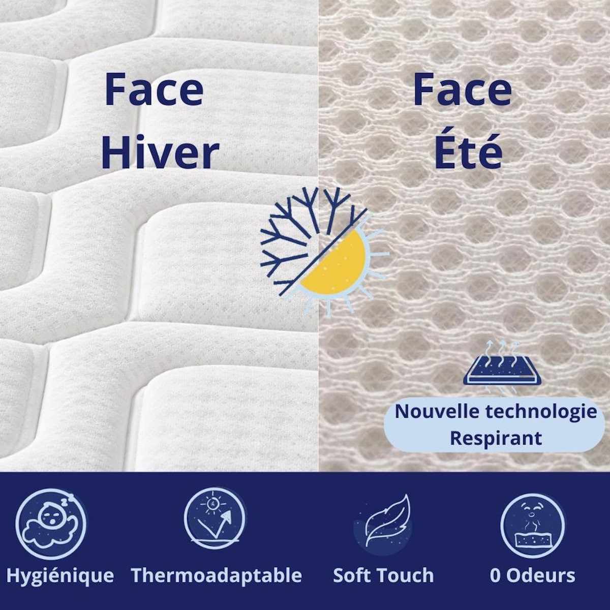 DAGOSTINO HOME Matelas Mousse 90x190 SERENITY - Ferme - Réversible - Côté Été/hiver - H30 Cm