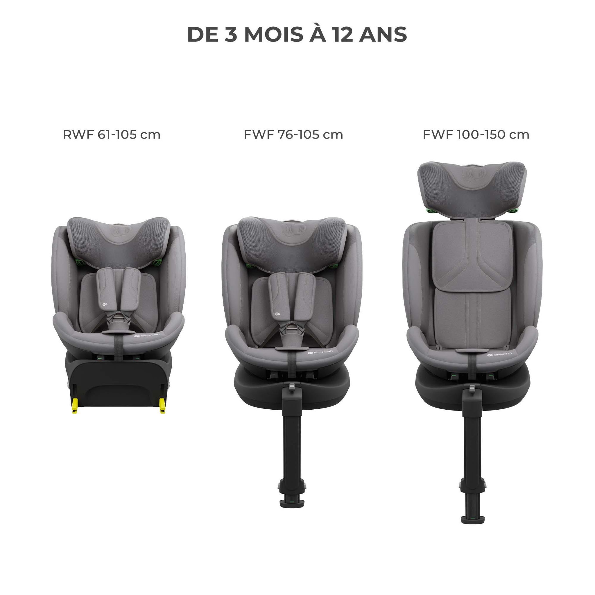 Voir la diapositive 3 : KINDERKRAFT Siège auto isofix enfant réglable