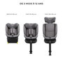 Voir la diapositive 3 : KINDERKRAFT Siège auto isofix enfant réglable
