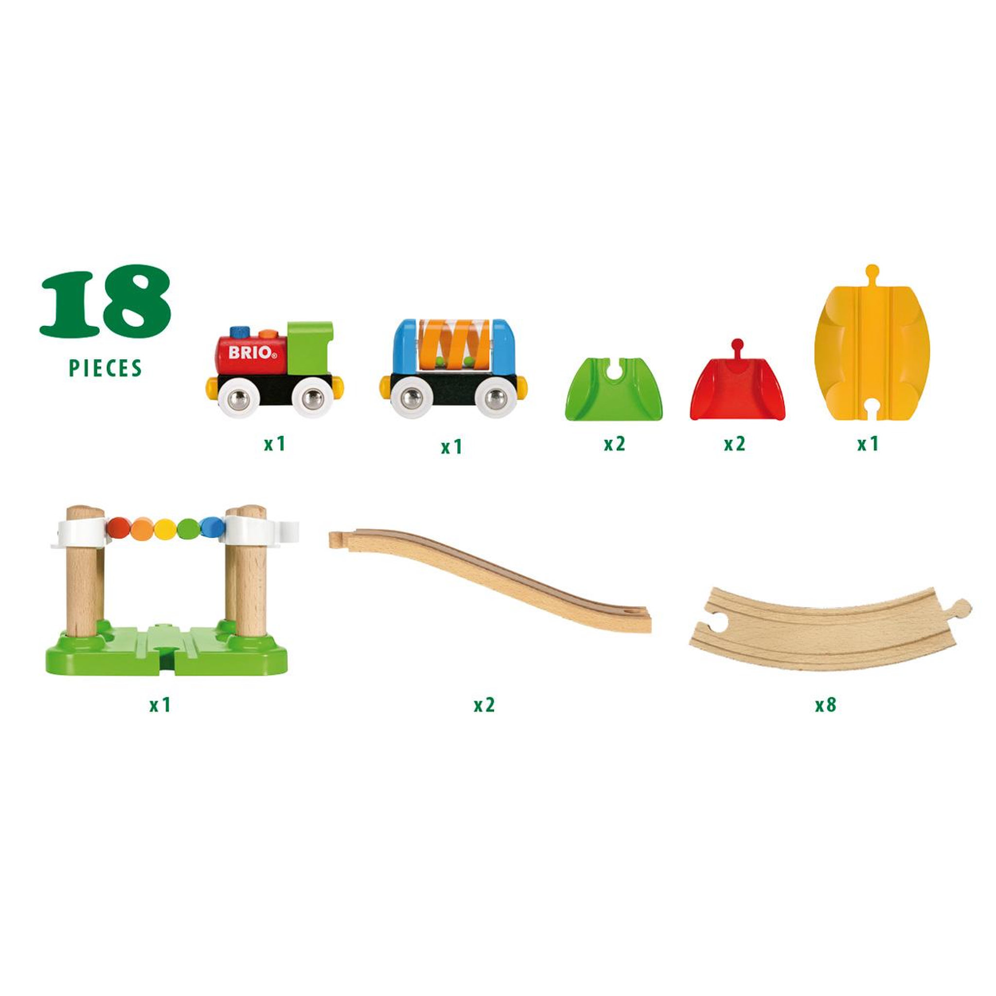 Voir la diapositive 6 : Brio 33727 Mon premier circuit decouverte