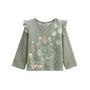 Voir la diapositive 6 : Petit Béguin Pyjama enfant 2 pièces en velours Lily