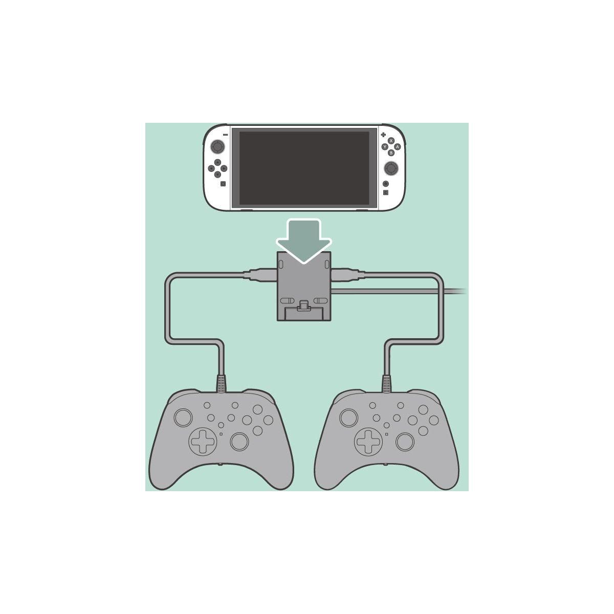 HORI Support console PlayStand à double USB Nintendo Switch 2