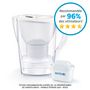 Voir la diapositive 5 : BRITA Carafe filtrante marella blanche + 1 bouteille isotherme bleu