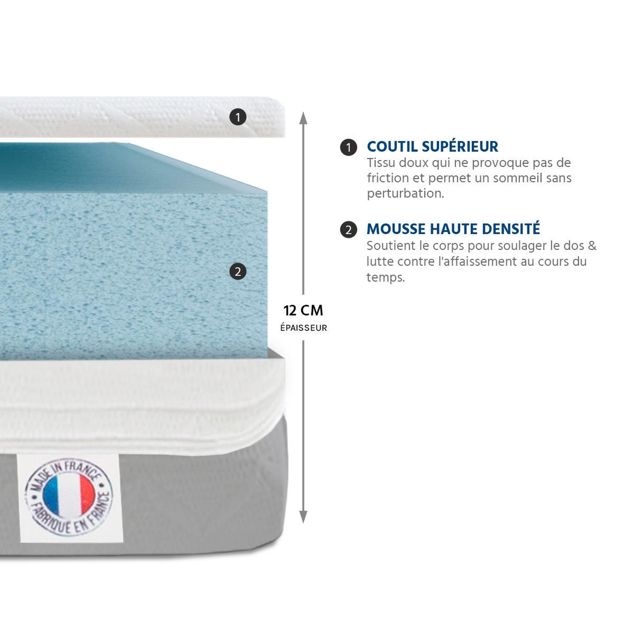 Voir la diapositive 4 : OLYMPE LITERIE Olympe literie | ensemble venus | matelas mousse haute densité + sommier métal