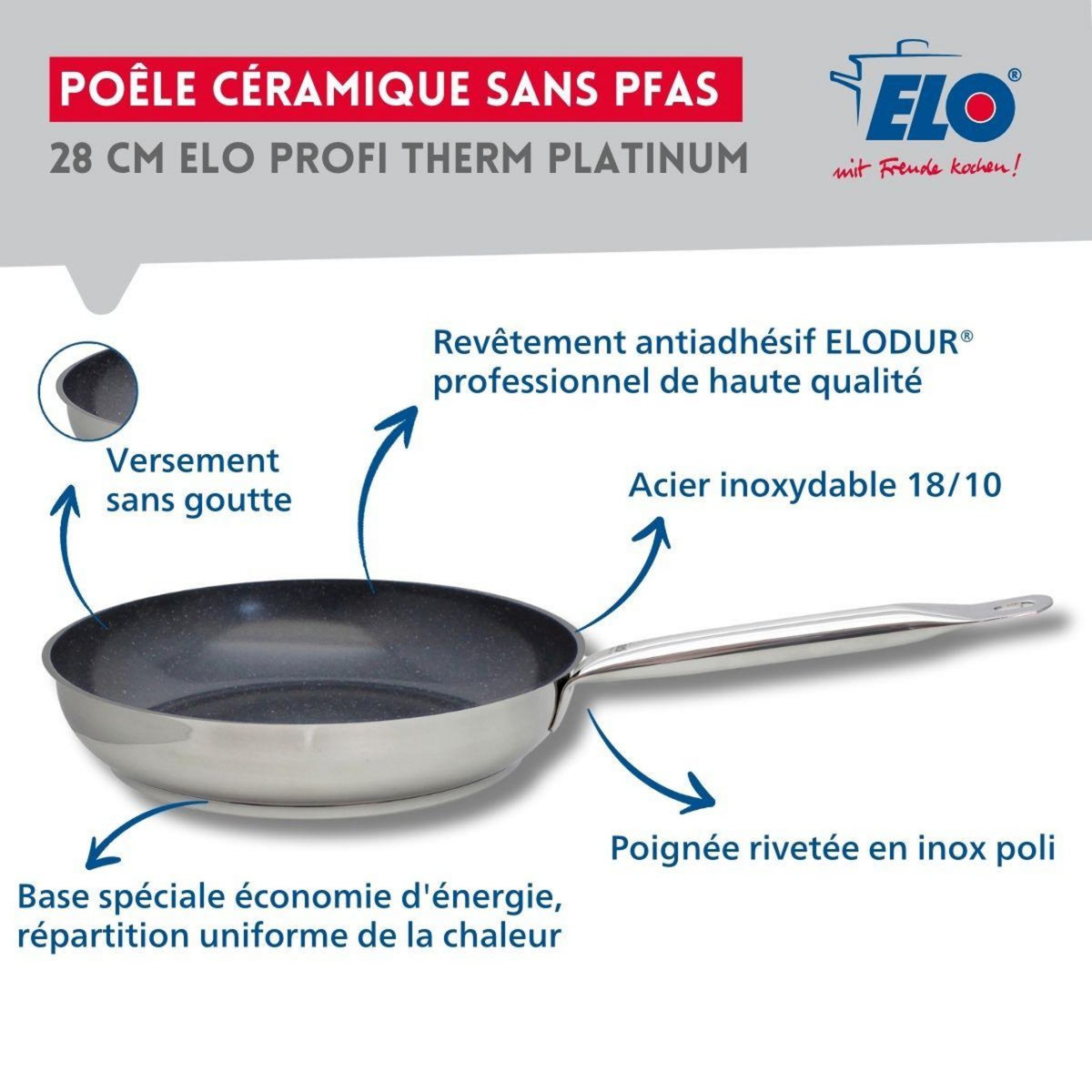 ELO Set de 2 Poêles 28 et 32 cm céramique sans PFAS et 2 couvercles en verre Profi Therm Platinum Elo