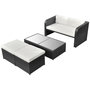 Voir la diapositive 2 : VIDAXL Salon de jardin 4 pcs avec coussins Resine tressee Noir