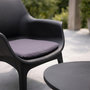 Voir la diapositive 5 : CONCEPT USINE Salon de jardin 4 places gris anthracite avec table basse IZMIR
