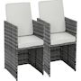 Voir la diapositive 1 : Habitat et Jardin Lot de 2 fauteuils Chicago -  Florida  - Gris