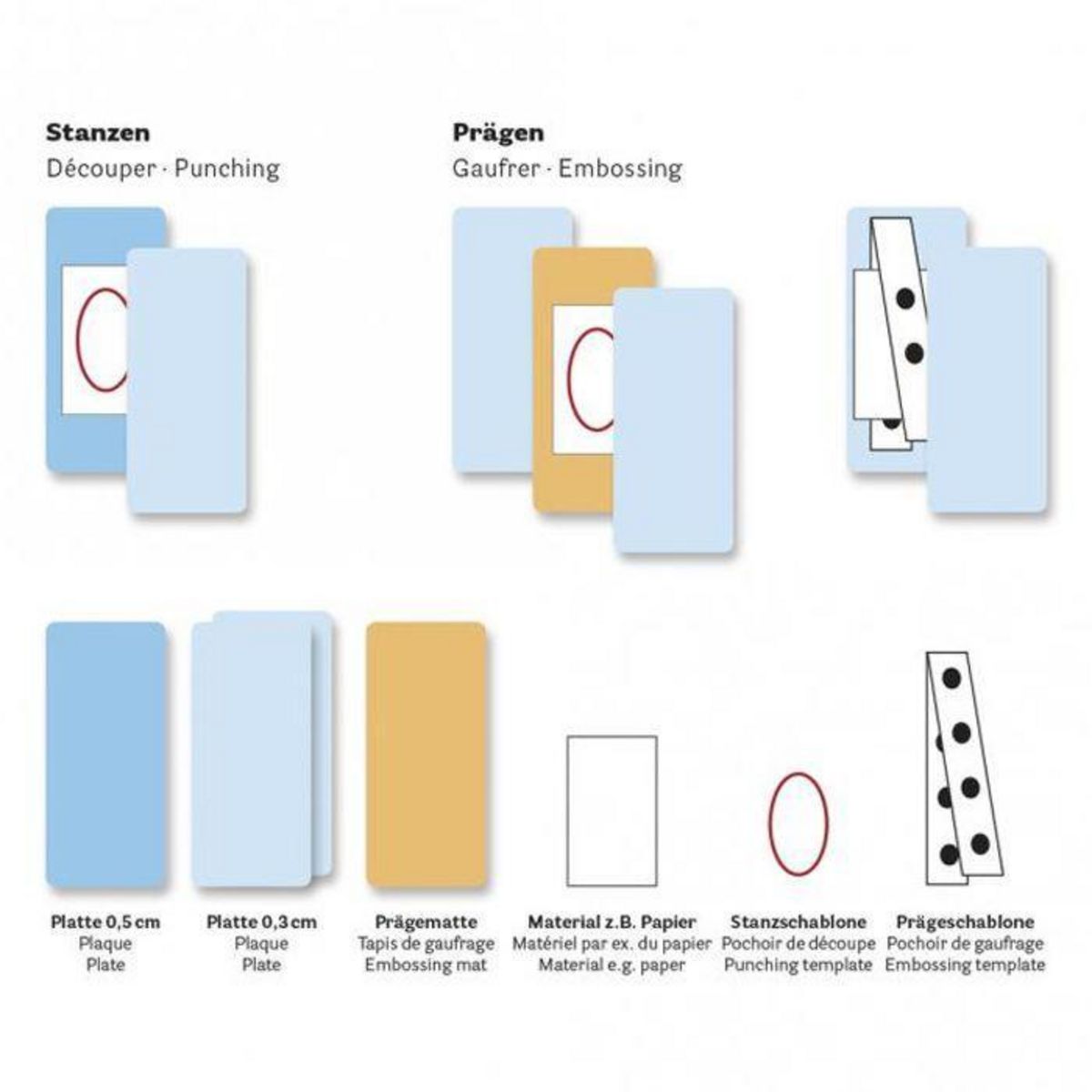 Rayher Mini machine de découpe et embossage 7,5 x 16,5 cm