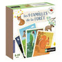 Voir la diapositive 1 : Nathan Les 9 Familles De La Forêt