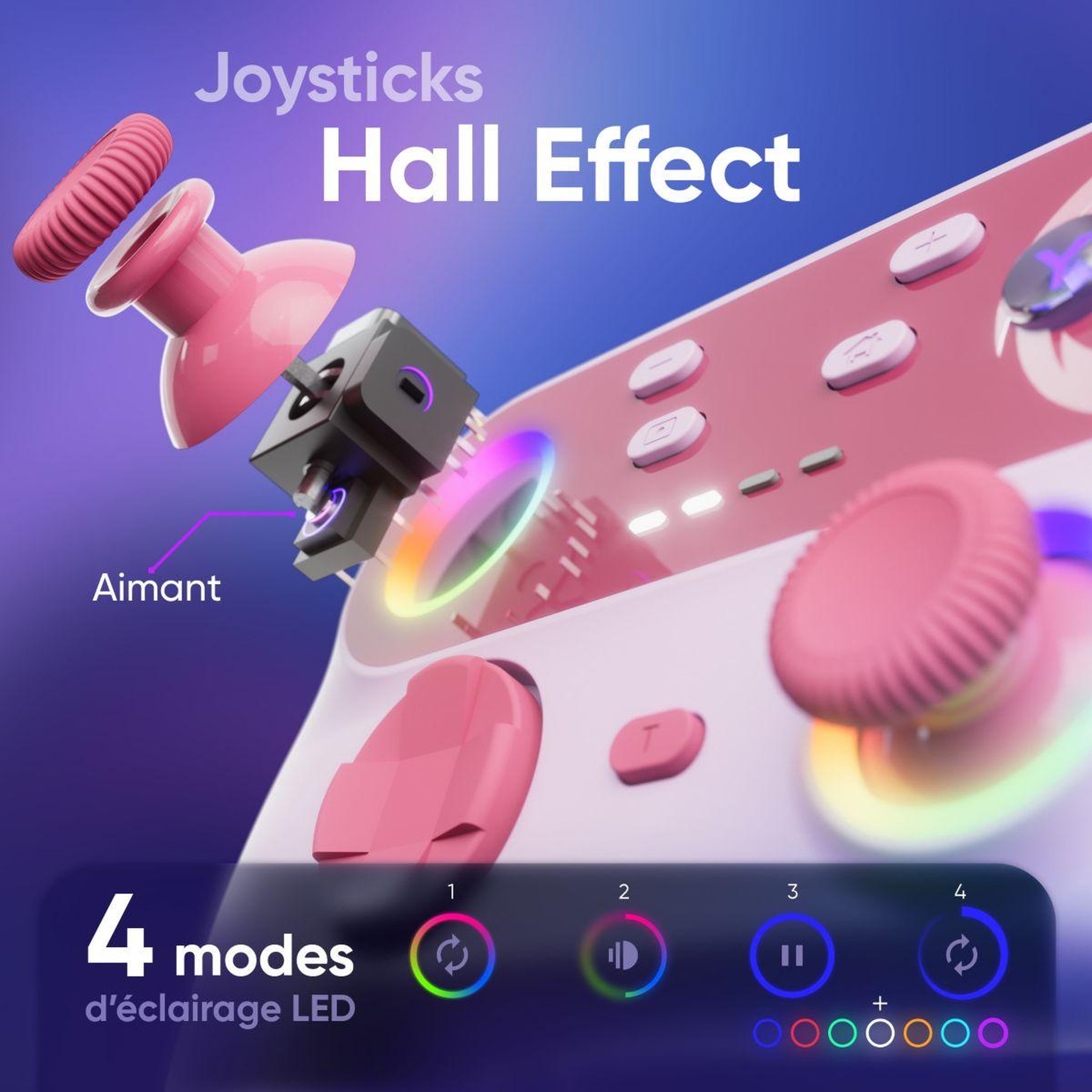 Voir la diapositive 3 : ONIVERSE Manette walli candy rose