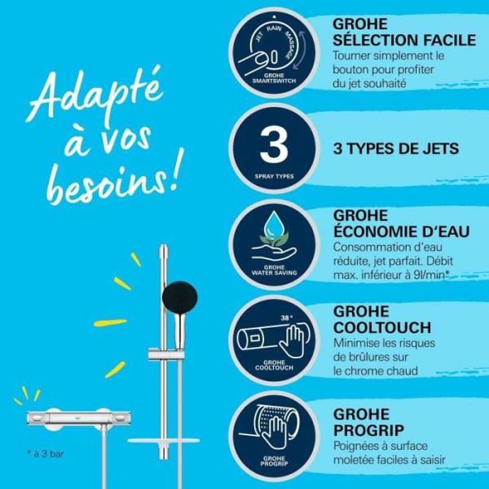 Voir la diapositive 4 : Grohe Ensemble de douche avec mitigeur thermostatique, pommeau 3 jets, barre 60cm et flexible - GROHE 34791001 - Economie d'eau - Chro