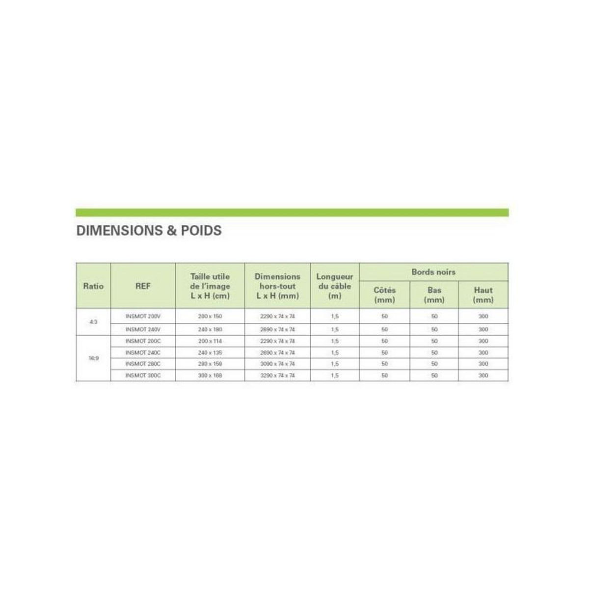 Ecran vidéoprojection INSTAAL MOT SCREEN 300C 16/9 300*168 CM  WITH REM INSTALL - INSMOT300C3