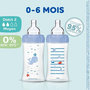 Voir la diapositive 2 : DODIE Lot de 3 Biberons Anti-Colique Sensation+ 270ml, 0-6 Mois, Tétine Plate, Débit 2 - Bleu Mer et Vert Air