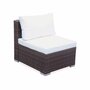 Voir la diapositive 6 : SWEEEK Salon de jardin en résine pour 4 personnes - Torino