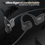 Voir la diapositive 2 : TNB Micro-casque ACTIVAIR Air Conduction