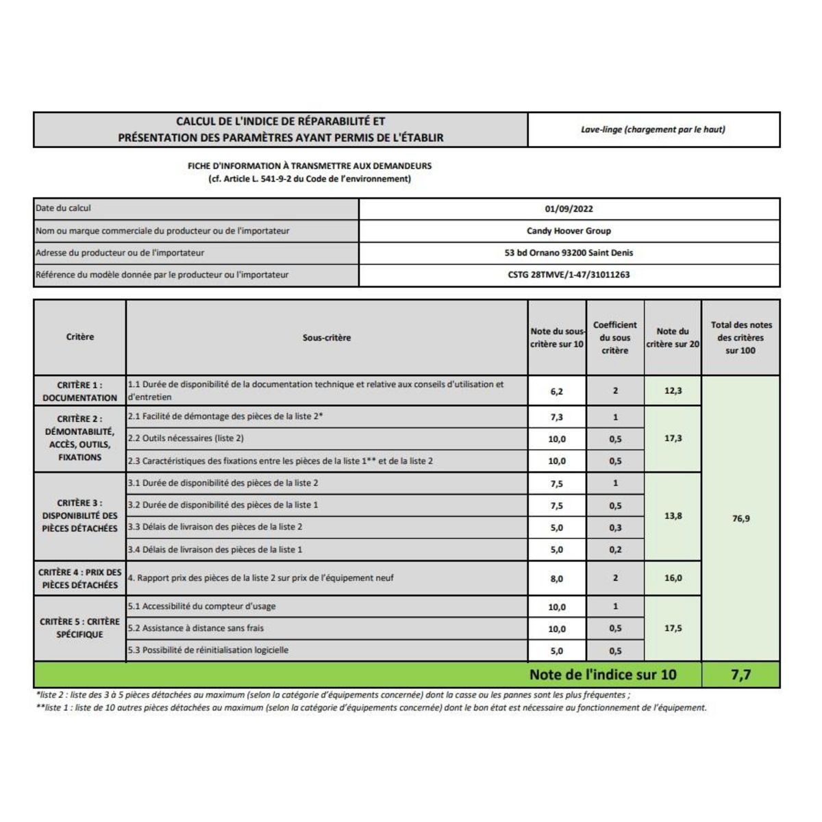 Candy Lave-linge top 40cm 8kg 1200 tours/min - cstg28tmve147